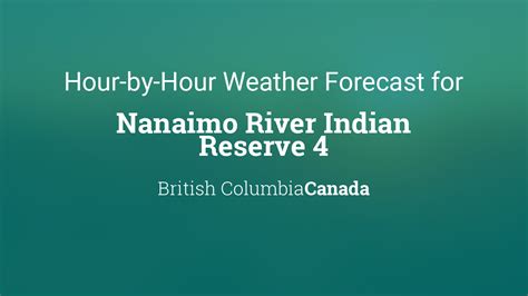 uv report nanaimo today hourly.